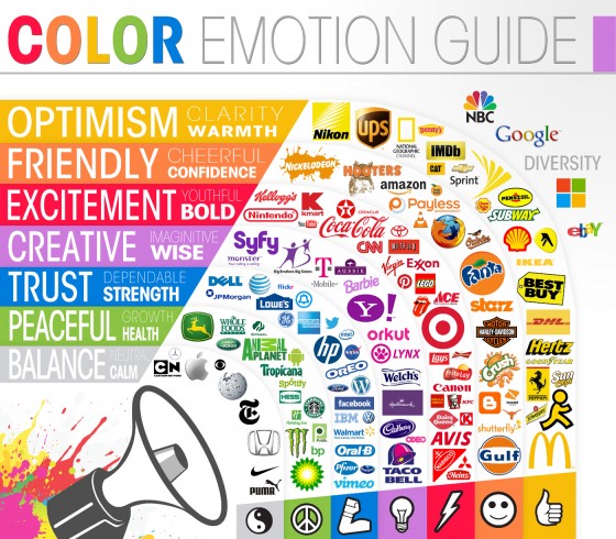 Guide-Emotion-Couleur-Marque