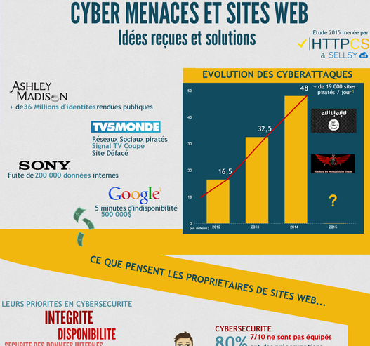 webmaster-st-barts-villa-website-webdesign